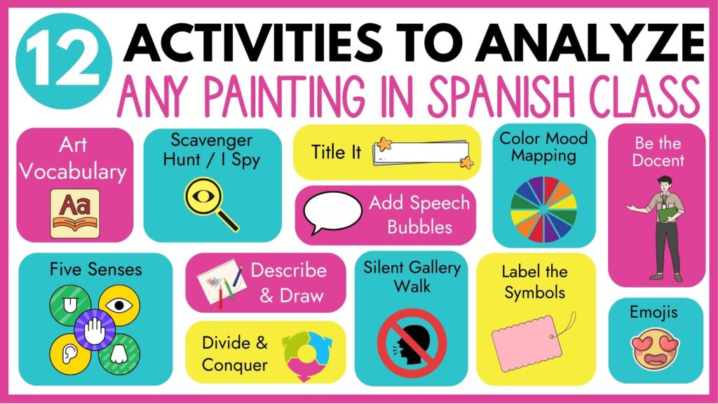12 activities to analyze any painting in spanish class