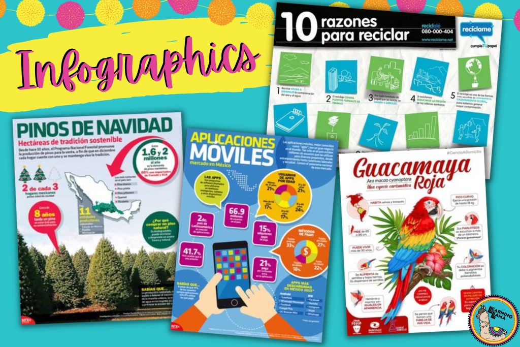 pinterest infographics in spanish