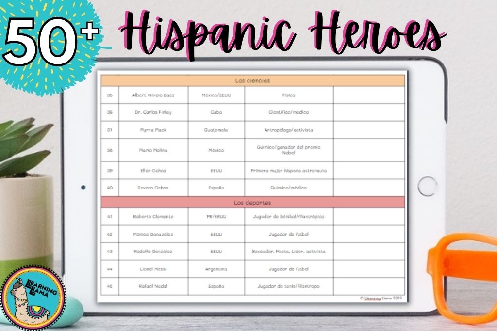 a list of over 50 hispanic heroes to use for hispanic heritage month