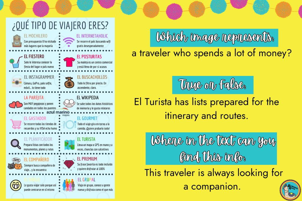 questions to ask about infographics