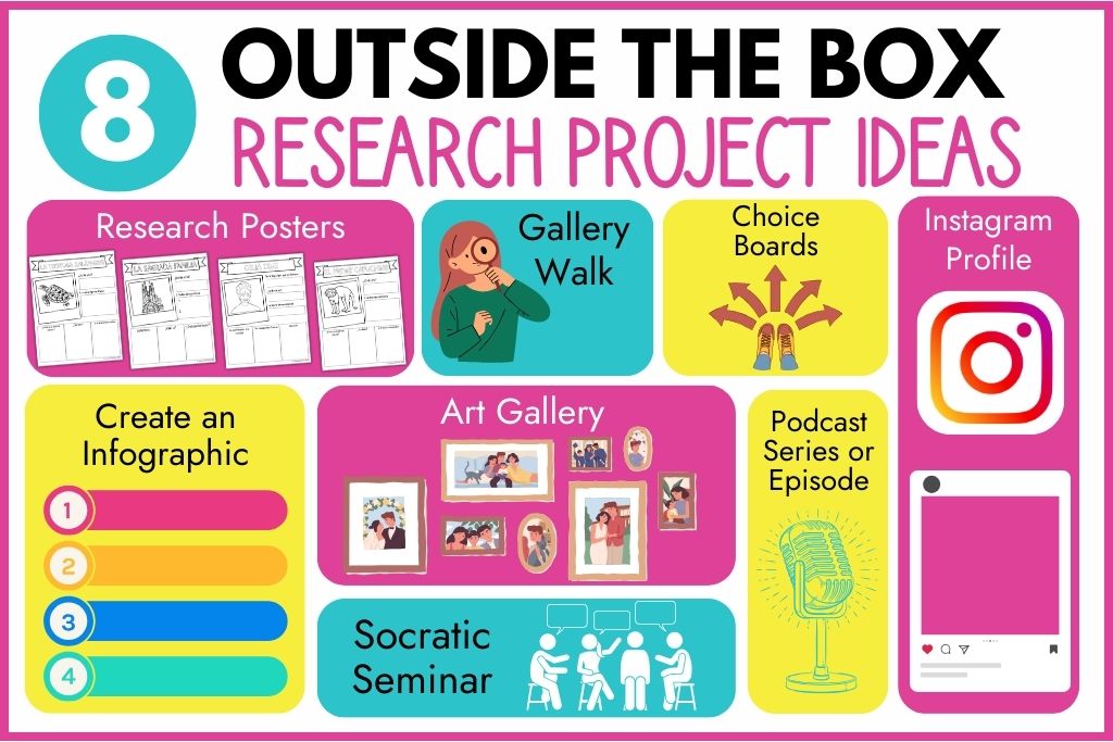 8 outside the box research project ideas