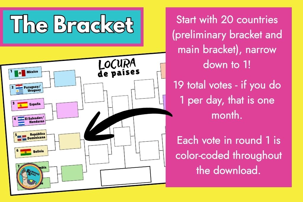 spanish speaking countries game for hispanic heritage month